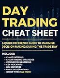 Stock Market Quick Reference Guide: A cheat sheet for Day Traders. Includes Stock Market Chart Patterns, Candlestick Patterns, Key Indicators, ... key information about the stock market