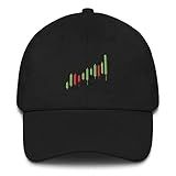 Stock Market Dad Hat Candle Trader Charts Options Forex Crypto Investing Cryptocurrency Trading Bull Cap Black