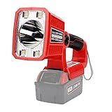 Taingwei 1250LM LED Flashlight Compatible with Milwaukee m18 Lithium Battery,18W Work Light for Camping, Car Repairing, Emergency and Job Site Lighting