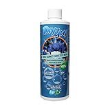 Dry Guy Waterproofing Horse Blanket Fabric Tech Wash
