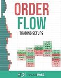 ORDER FLOW: Trading Setups (The Insider's Guide To Trading)