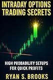 Intraday Options Trading Secrets: High Probability Setups for Quick Profits