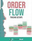 ORDER FLOW: Trading Setups (The Insider's Guide To Trading)
