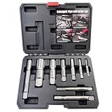 Pipe Extractor Set, 9-Piece Heavy Duty Steel Broken Pipe Extractors for Removing Damaged Threaded Pipes & Fittings from 1/8" to 1", with Durable Storage Case, Ideal Tools for Plumbers Mechanics DIY