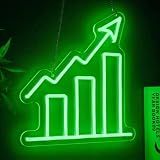Stock Market Uptrend Neon Sign, Intraday Trading Chart LED Wall Decor, USB Powered Dimmable Finance Light, Trading Room, Bar, and Private Lounge, Ideal Investor Stock Market Gift 16×12 Inches