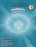Guitar Intervals Unleashed: The "NANDI" Method: A Visual Interval Training Method