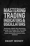 Mastering Trading Indicators & Oscillators: Stochastic, MACD, RSI, Momentum, Average True Range, RVI, %R, OsMA, Force Index, Bulls Power, Bears Power, Commodity Channel Index, DeMarker