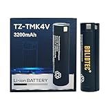 BolidTec 2-Pack 3200mAh Replacement Battery for Milwaukee Headlamp & Flashlight - 3X Faster USB Charge, 20% More Runtime, Compatible with 48-11-2131, 2114-21, 2163-21, 2112-21, 2128-21