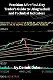 Precision & Profit: A Day Trader’s Guide to Using Webull and Technical Indicators