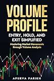 Volume Profile: Entry, Hold, and Exit Simplified: Mastering Market Movements through Volume Analysis (Stock Market simplified)