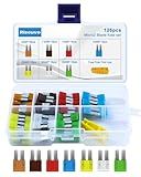 Riseuvo 126pcs Micro 2 Fuse Kit - Micro2 ATR Automotive Blade Fuses Assortment Kit for Car, Boat, RV, Truck, SUV Replacement with Fuse Puller (5A, 7.5A, 10A, 15A, 20A, 25A, 30A)