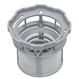 Hermitlux Countertop Dishwasher Fine Filter & Coarse Filter