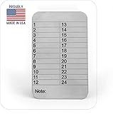 Vilo Cryptocurrency Steel Wallet, 24 seed phrase storage, Stainless Steel Crypto Cold Storage Seed Backup, Compatible with All BIP39 Wallets, Ledger Nano, Trezor, KeepKey, Coldcard,