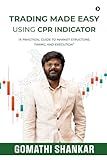 Trading Made Easy Using CPR Indicator