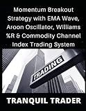 Momentum Breakout Strategy with EMA Wave, Aroon Oscillator, Williams %R & Commodity Channel Index Trading System