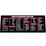 Regular Expressions Cheat Sheet Large Desk Mat for Software Engineers, Hackers, and Programmers, Mouse Mat Mousepad Essential Computer Accessories for Study, Work, and Reference Purposes NVA