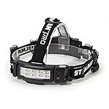 Steelman Slim Profile Rechargeable LED Motion-Activated Headlamp, 250-Lumen, 3 Brightness Settings, 20-Meter Range, Water-Resistant