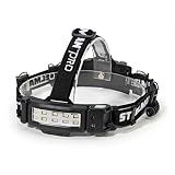 Steelman Slim Profile Rechargeable LED Motion-Activated Headlamp, 250-Lumen, 3 Brightness Settings, 20-Meter Range, Water-Resistant