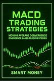 MACD Trading Strategies: Moving Average Convergence Divergence Based Trading Strategies