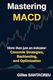 Mastering MACD: More than just an indicator. Concrete strategies, Backtesting, Optimization.