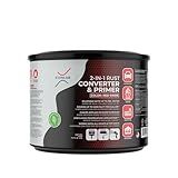 Xion Lab 2 in 1 Rust Converter & Metal Primer - Covers Up to 4X More - Industrial Grade Water Based UV Resistant Rust Reformer - No Top Coat Needed - Rust Inhibitor Works On Damp Surfaces (Pint)
