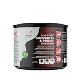Xion Lab 2 in 1 Rust Converter & Metal Primer - Covers Up to 4X More - Industrial Grade Water Based UV Resistant Rust Reformer - No Top Coat Needed - Rust Inhibitor Works On Damp Surfaces (Pint)