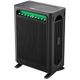 KNKA Air Purifiers for Home Bedroom Up to 1,695 Ft² in 1 Hr, APH4000, Black | HEPA Sleep Mode Air Cleaner with Washable Pre-Filter, AHAM VERIFIED, AQI Display, Pet Mode for Pet Dander, Dust & Pollen