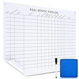 Lincia 24" x 36" Dry Erase Board with Lines Large Portable Real Estate Pipeline Whiteboard with Pen and Wipe Towel Management Poster for Real Estate Agent Supplies Visual Transaction Tracking