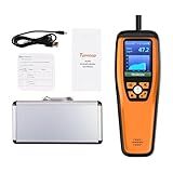 Temtop Advanced Air Quality Monitor for CO2, PM2.5, PM10, with Audio Alarm, Temp & Humidity Insights, Plus Data Export for in-Depth Analysis, M2000C 2ND