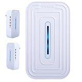 PVACG 2 Pack 8-Emitter Negative Ion Air Purifier, Plug in Ionic Air Cleaner with Blue Light Quiet and Energy Saving Air Ionizers for Home Office Bedroom Bathroom Living Room and Pet Room(2,White)