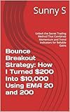 Bounce Breakout Strategy: How I Turned $200 Into $10,000 Using EMA 20 and 200: Unlock the Secret Trading Method That Combines Momentum and Trend Indicators for Reliable Gains