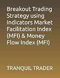 Breakout Trading Strategy using Indicators Market Facilitation Index (MFI) & Money Flow Index (MFI)