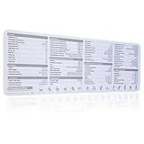 Premiere Pro Shortcuts Mousepad, Adobe Premiere Keyboard Mouse Pad, Quick Reference Keyboard Shortcut Desk Mat for Video Eidting,Large Size,Waterproof, Non-Slip, Gifts for Friend