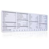 Premiere Pro Shortcuts Mousepad, Adobe Premiere Keyboard Mouse Pad, Quick Reference Keyboard Shortcut Desk Mat for Video Eidting,Large Size,Waterproof, Non-Slip, Gifts for Friend