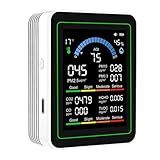 Indoor Air Quality Monitor, 10 in 1 Portable Smartair Quality Tester for CO2 | CO | TVOC | HCHO | Temp | AQI | PM0.3-10 Detection Hum for Home Cars Plants and Pets So On