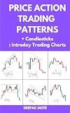 Price Action Trading Patterns + Candlesticks: Intraday Trading Charts