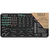 Forex & Stocks Trader's Desk Mat - Large Trading Mouse Pad with Candlestick Chart Patterns - Forex, Stock Market & Day Trading Setup - Forex Trading Accessories - Gifts for Traders & Investors