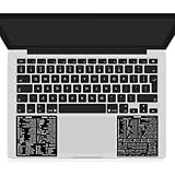 SYNERLOGIC Mac OS (M/Intel) + Word/Excel (for Mac) Quick Reference Keyboard Shortcut Stickers - for MacBook Air/Pro/iMac/Mac/Mini (Black)