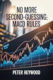No More Second-Guessing: MACD Rules.