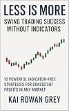 Less Is More: Swing Trading Success Without Indicators: 10 Powerful Indicator-Free Strategies for Consistent Profits in Any Market
