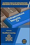 Mastering Public Key Infrastructure: From Basics to Advanced Applications