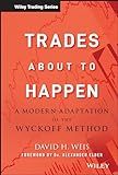 Trades About to Happen: A Modern Adaptation of the Wyckoff Method