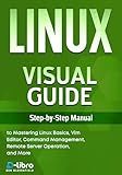 Linux Visual Guide: Step-By-Step Manual for Complete Beginners to Mastering Linux Basics, Vim Editor, Command Management, Remote Server Operation, and ... Skill Development Series by D-Libro (2025))