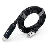 OIKWAN USB Console Cable UART Serial Cable Essential Accesory of Cisco, NETGEAR, Ubiquity, LINKSYS, Routers/Switches for Laptops in Windows, Mac, Linux（Black,6ft
