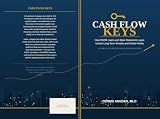 Cash Flow Keys: How DSCR Loans and Bank Statement Loans Unlock Long-Term Rentals and Airbnb Profits