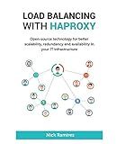 Load Balancing with HAProxy: Open-source technology for better scalability, redundancy and availability in your IT infrastructure