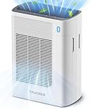 Trucozie T356 Air Purifier for Home Large Room Bedroom Up to 1937 Ft² in 1 Hr With Double-sided Air Inlet, Air Quality and Light Sensors, HEPA Sleep Mode for Allergies, Dust, Smoke, Pet Hair, White