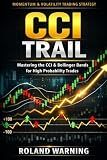 CCI Trail & Bollinger Bands Trading Strategy: A Beginner-Friendly Guide to Understanding the CCI Trail Indicator, Bollinger Band Volatility and High Probability Trend Trading Setups