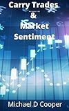 Carry Trades & Market Sentiment