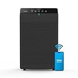 WINIX 5520 Air Purifier for Home Large Room Up to 1882 Ft² in 1 Hr With Air Quality Monitor, True HEPA, High Deodorization Carbon Filter and Auto Mode, Captures Pet Allergies, Smoke, Dust.